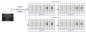 Preview: 24-Port schaltbare Rack-PDU mit Messfunktion, 230V, 1-Phase, 3.7kVA, 16A, Raritan PX4-559A-E8