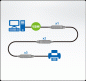 Preview: 15 m USB3.2 Gen1 Extender Cable Aten UE3315A, Daisy-chainable