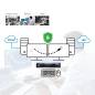 Preview: 2-Port 4K DisplayPort Dual-Display Mini-Matrix Boundless KVM-Switch, Aten CM1942