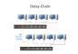 Preview: 4-Port USB Boundless KM Switch - Aten CS724KM