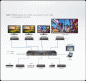Preview: Aten VE8900R HDMI over IP Empfänger