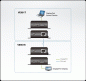 Preview: Aten VE901R 4K DisplayPort HDBaseT-Lite Receiver (4K - 40m, 1080p - 60m)