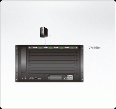 Aten VM7604 4-Port DVI Eingabekarte (DVI in) für VM1600