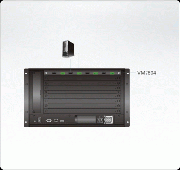 Aten VM7804 4-Port HDMI Eingabekarte (HDMI in) für VM1600