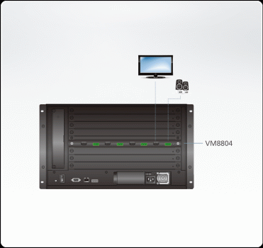 Aten VM8804 4-Port HDMI Ausgabekarte mit HDMI out für VM1600