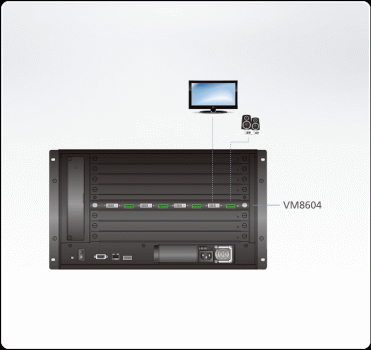 Aten VM8604 4-Port DVI Ausgabekarte (DVI out) für VM1600