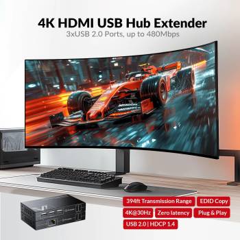 Zero Latency 1080P-120Hz or 4K2K-30Hz HDMI KVM-Extender-Set with 3x USB 2.0 up to 120m