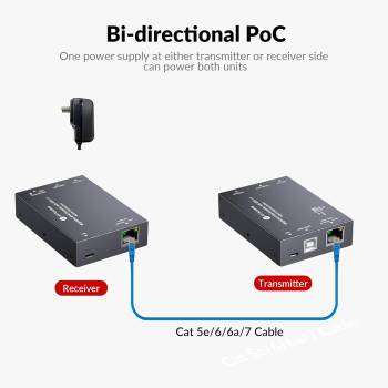 HDMI 2.0 KVM-Extender-Set 4K60Hz mit Loop-Out, USB-Tastatur/Maus, HDR10, EDID und PoC, AV Access 4KEX70-KVM