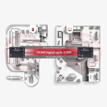 Preview: HDMI 2.0 KVM-Extender-Set 4K60Hz mit Loop-Out, USB-Tastatur/Maus, HDR10, EDID und PoC, AV Access 4KEX70-KVM