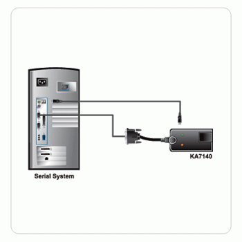 Aten KA7140 Serielles CPU-Modul für Aten/Altusen KVM-Switches, bis 300m CAT5