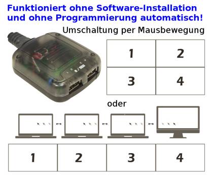 Automatischer Tastatur/Maus-Switch für 4 Rechner je einem eigenen Bildschirm UNICLASS AB-04PRO