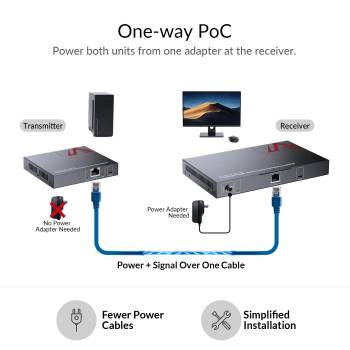 Dual-4K60Hz HDMI+USB KVM-Extender mit nur USB plus DisplayLink-Treiber am PC