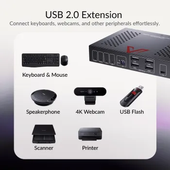 4K60Hz HDMI KVM Extender mit HDMI Loop-Out, USB 2.0, Audio, IR/RS232 auf bis zu 150m, AV Access 4KEX150-KVM