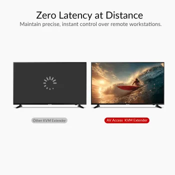 4K60Hz HDMI KVM Extender mit HDMI Loop-Out, USB 2.0, Audio, IR/RS232 auf bis zu 150m, AV Access 4KEX150-KVM