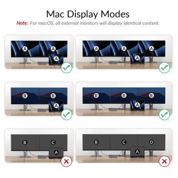 3-Monitor Hybrid KVM-Switch 1-PC (8K60Hz 4K165Hz -- 2x DP 1x HDMI) und 1x Notebook USB-C, AV Access iDock-B23