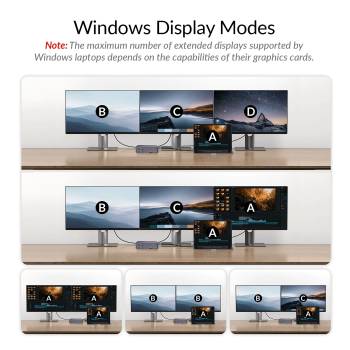 3-Monitor Hybrid KVM-Switch 1-PC (8K60Hz 4K165Hz -- 2x DP 1x HDMI) und 1x Notebook USB-C, AV Access iDock-B23