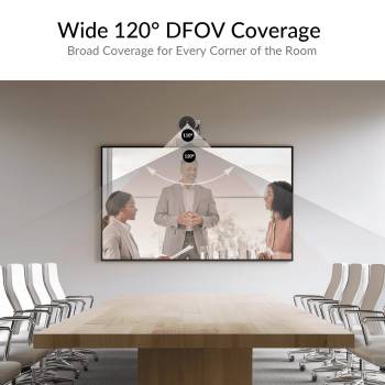 4K Dual-Lens PTZ Conference Camera with 3x Optical Zoom, 120° Panoramic View, Individuals Gallery & AI Tracking, BizEye P30