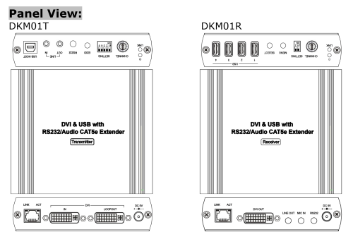 DVI + USB 2.0 + Audio + RS232 DVI Extender-Set, SC&T DKM01-2