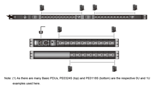 0U Basis-PDU mit Überspannungsschutz, Aten PE0116SG