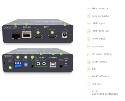Preview: 4K60Hz-UHD HDMI 2.0 USB 2.0 Audio RS232 IR -- KVM-Extender Set bis 100m (60km), SC&T HKM01-4K6G