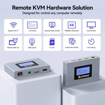Preview: IP-Remote LAN/WiFi KVM-Extender 4K RJ45-LAN, HDMI+USB, KCEVE KC-E3Pro-HL