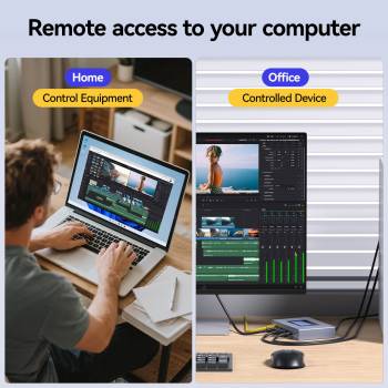 IP-Remote LAN/WiFi KVM-Extender 4K RJ45-LAN, HDMI+USB, KCEVE ANGEET KC-E3Pro-HL
