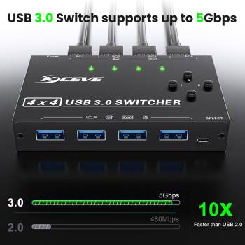 USB 3.0 Switch for 4 PCs, 4 in 4 Out USB Switch incl. 4 Cable and Remote-Switch, KCEVE KC-KM434