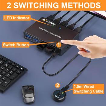 2-Port 4K60Hz HDMI USB3.0 KVM-Switch with EDID-Emulation and wired Controller, KCEVE KC-KVM201A