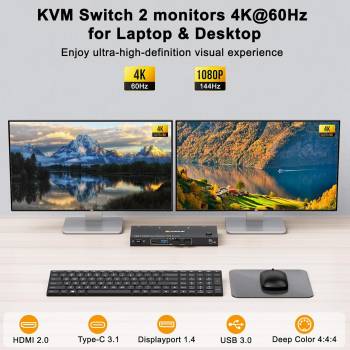 Notebook with USB-C and PC with DPP+HDMI+USB3.0 Dual-Monitor KVM-Switch with Cable Remote Control, KCEVE KC-KVM202CDH