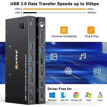 Notebook with USB-C and PC with DPP+HDMI+USB3.0 Dual-Monitor KVM-Switch with Cable Remote Control, KCEVE KC-KVM202CDH