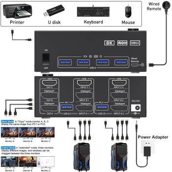 2-PC, Dreifach-Monitor mit 1x HDMI 8K60Hz und 2x DP 4K144Hz KVM-Switch mit 4x USB 3.0, KC-KVM203DH