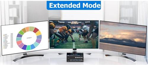 2-PC, Dreifach-Monitor mit 1x HDMI 8K60Hz und 2x DP 4K144Hz KVM-Switch mit 4x USB 3.0, KC-KVM203DH