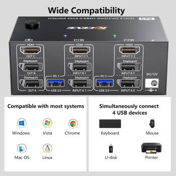 2-PC, Dreifach-Monitor mit 1x HDMI 8K60Hz und 2x DP 4K144Hz KVM-Switch mit 4x USB 3.0, KC-KVM203DH