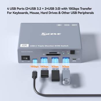 2x Notebook/MacBook an 3 Monitore und USB schaltbare TB4 Docking-Station LAN/2x50W-PD, KCEVE KC-KVM203DS