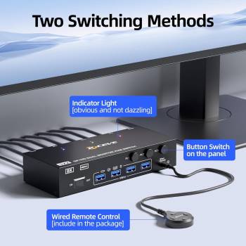 3-PC, 2-Monitor (1x HDMI 1x DP) 8K60Hz 4K144Hz KVM-Switch with 4-Port USB 3.0, KC-KVM302DH