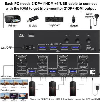 3-PC, Triple-Monitor (1x HDMI 2x DP) 8K or 4K up to 144Hz KVM-Switch with 4-Port USB 3.0, KC-KVM303DH
