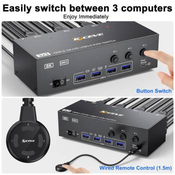 3-PC, Triple-Monitor (1x HDMI 2x DP) 8K or 4K up to 144Hz KVM-Switch with 4-Port USB 3.0, KC-KVM303DH