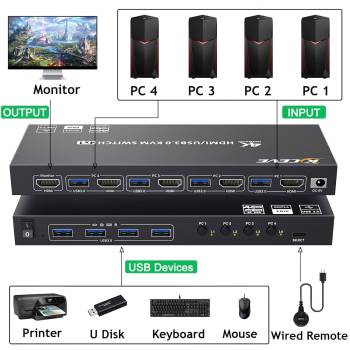 4-Port 4K60Hz HDMI USB3.0 KVM-Switch with wired remote Controller, KCEVE KC-KVM401A