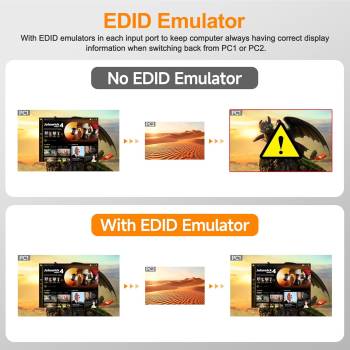 Preview: 4-Port Mixed-In 2x HDMI-PC, 1x DP-PC, 1x USB-C (Notebook, Mini-PC) KVM-Switch mit USB 3.0 und HDMI-out, KCEVE KC-KVM401C