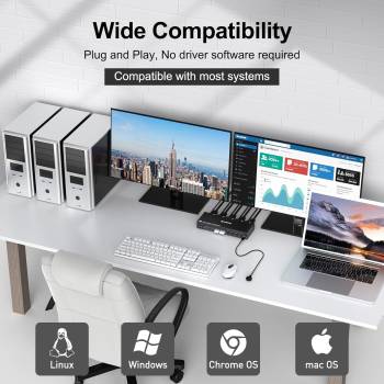 4-Port Dual-Monitor 4K DP 1.4 with up to 144 Hz and USB3.0 KVM-Switch with Cable Remote Control
