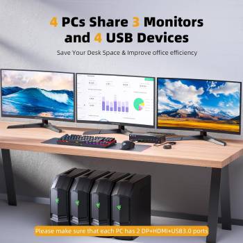Preview: 4-PC, Dreifach-Monitor (1x HDMI 2x DP) 4K bis 144Hz KVM-Switch mit 4-Port USB 3.0, KC-KVM403DH