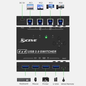 USB 3.0 Switch für 4 PCs, 4 in Typ-B an 4 out USB-A Umschalter inkl. 4x Kabel und Remote-Schalter, KCEVE KC-KM434B