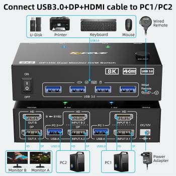 2-Port Dual-Monitor 8K60Hz HDMI+DP USB3.0 KVM-Switch mit Kabelfernbedienung und USB-Kabel, KCEVE KC-KVM8202DH
