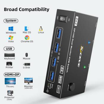 2-Port Dual-Monitor 8K60Hz HDMI+DP USB3.0 KVM-Switch mit Kabelfernbedienung und USB-Kabel, KCEVE KC-KVM8202DH