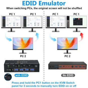 4-Port 8K60Hz 4K120Hz HDMI 2.1 USB3.0 Audio KVM-Switch with Cable Remote Control, KC-KVM8401BA