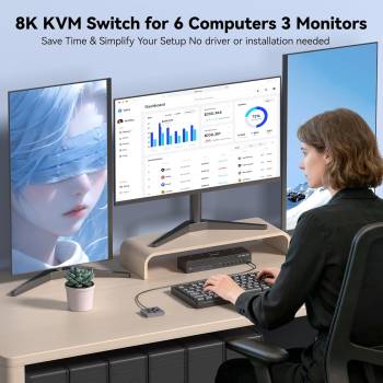 Preview: 6-PC, Dreifach-Monitor (1x HDMI 2x DP) 4K bis 144Hz KVM-Switch mit 4-Port USB 3.0, KC-KVM963