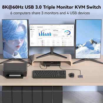 6-PC, Dreifach-Monitor (1x HDMI 2x DP) 4K bis 144Hz KVM-Switch mit 4-Port USB 3.0, KC-KVM963