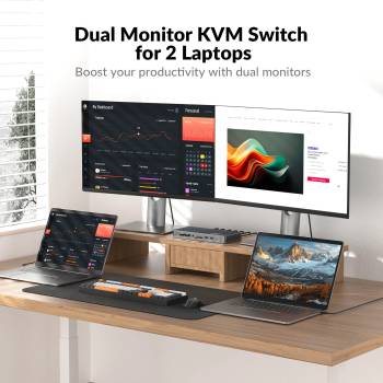 2-Notebook USB-C Docking-KVM-Switch for Dual-Monitor 2x 4K60Hz and with 100W PD Charging function