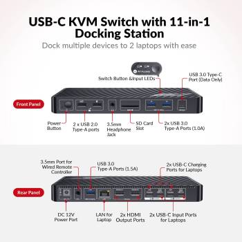 2-Notebook USB-C Docking-KVM-Switch for Dual-Monitor 2x 4K60Hz and with 100W PD Charging function