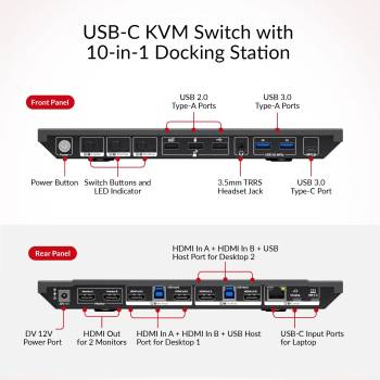 Preview: 2 PC und ein Notebook Hybrid KVM-Switch-Docking-Station 1x USB-C mit LAN+100W-Ladung + 2-PC Dual-HDMI in mit USB 3.0 Hub, AV Access KD-E30